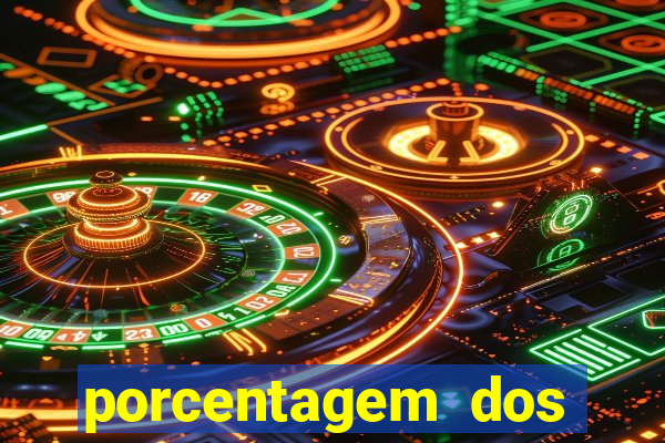 porcentagem dos jogos pg slots