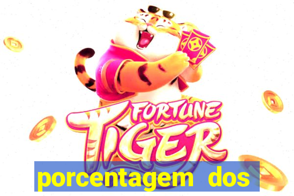 porcentagem dos jogos slots que pagam