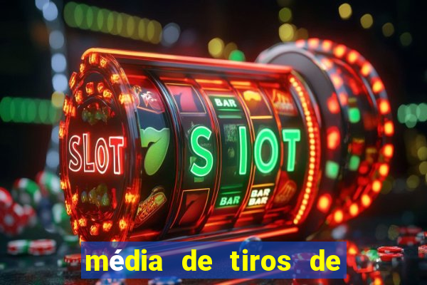 média de tiros de meta por jogo