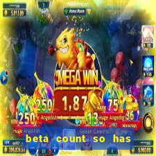 beta count so has changed pt br